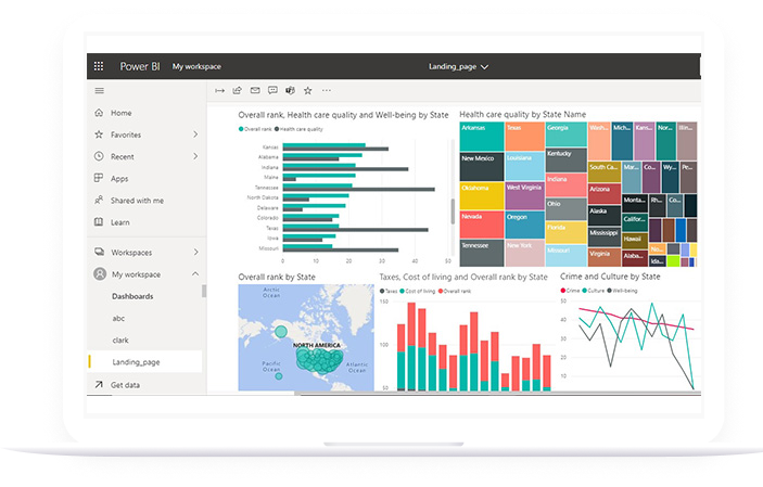 PowerBI